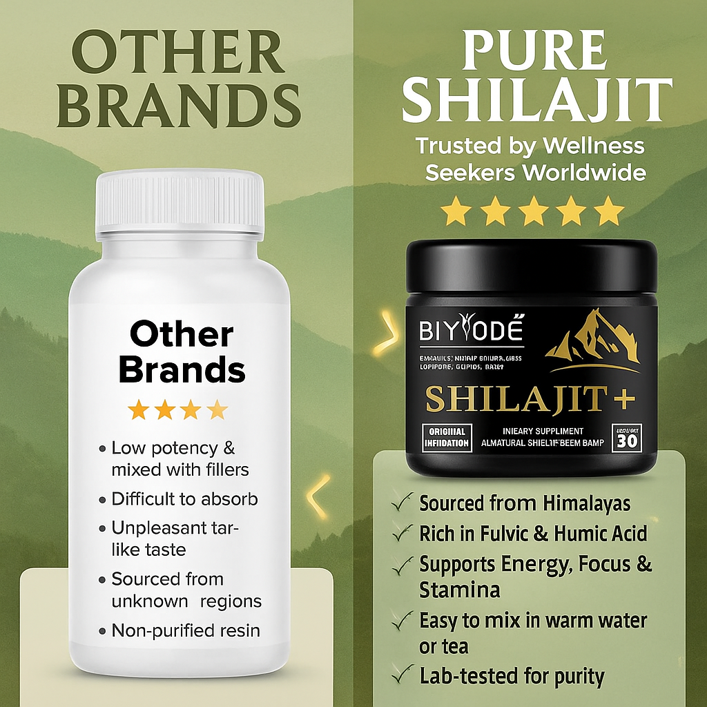 Natural Shilajit