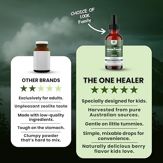 The One Healer - Zeolite Detox